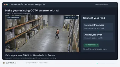AI for CCTV illustrative interface